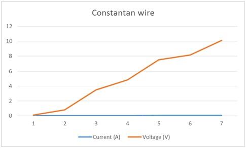 Electrical Properties11.jpg